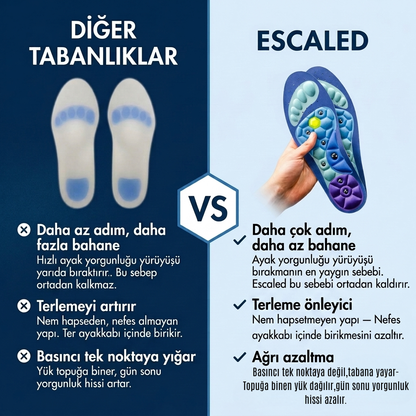 Escaled™Her Adımda Rahatlığa Yaklaş|Ortapedik Tabanlık