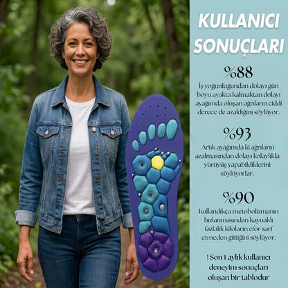 Escaled™Her Adımda Rahatlığa Yaklaş|Ortapedik Tabanlık